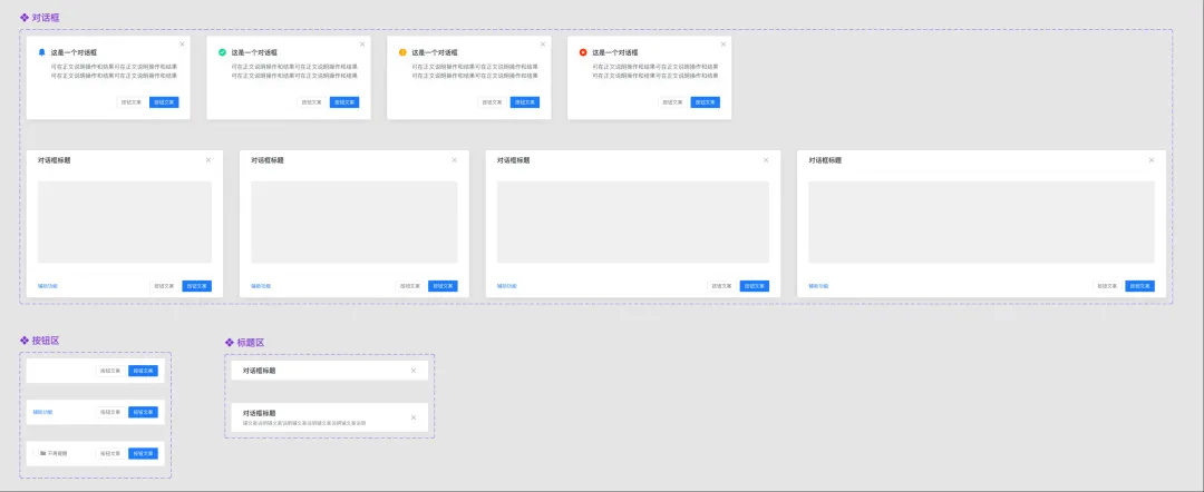 保姆级教程！5个步骤讲清楚Figma组件设计思路
