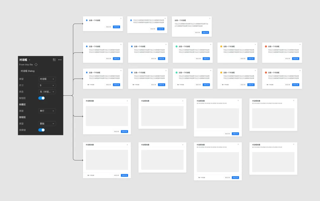 保姆级教程！5个步骤讲清楚Figma组件设计思路