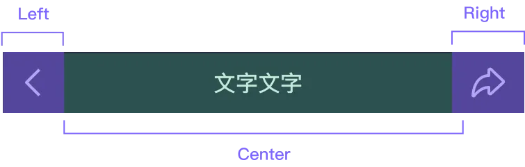 UI设计师必看!5个章节教你系统掌握顶部导航栏设计