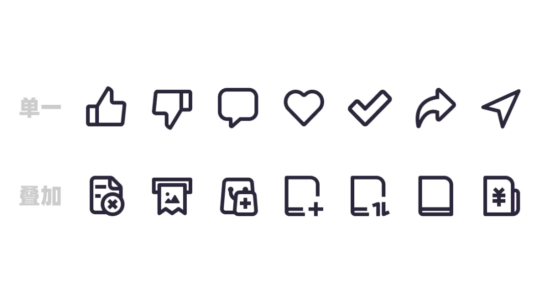 高手实战案例！让图标变精致最简单的方法（附规范）