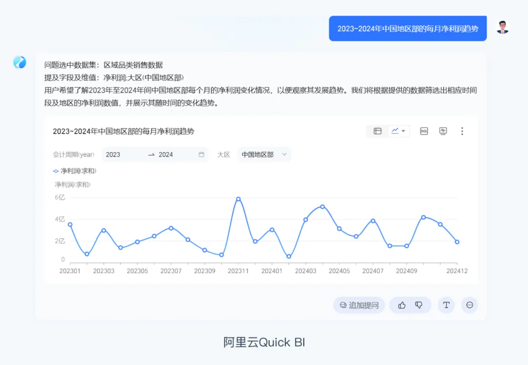 4大模式+3大场景!写给B端设计师的AI上手指南