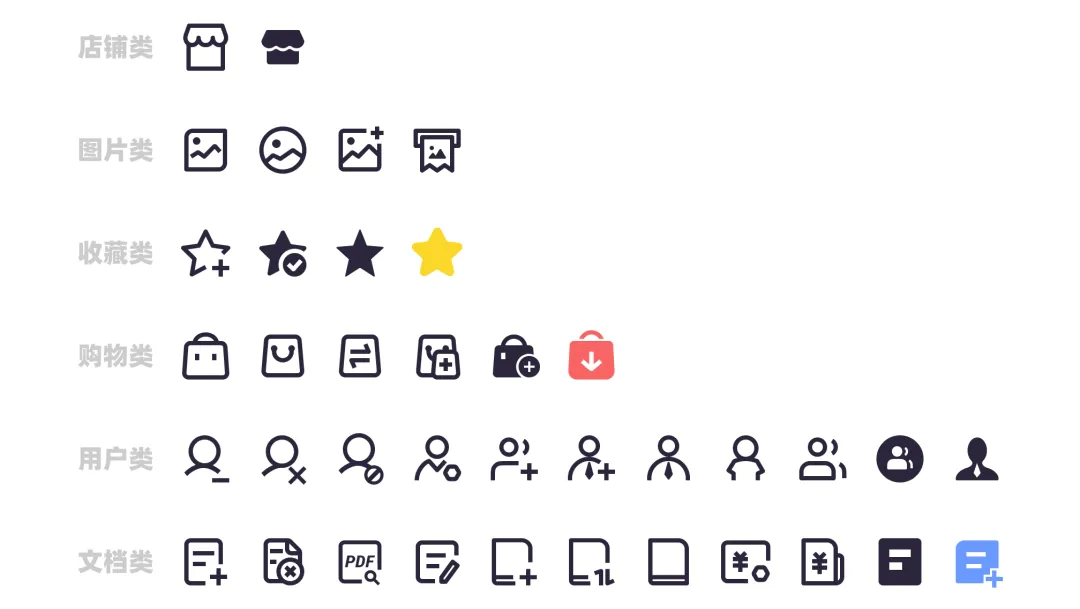 高手实战案例！让图标变精致最简单的方法（附规范）