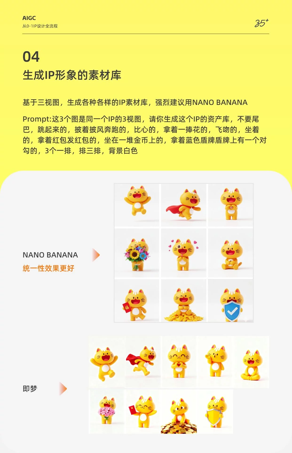 0基础Nano Banana教程!不会画画也能制作超萌商用IP