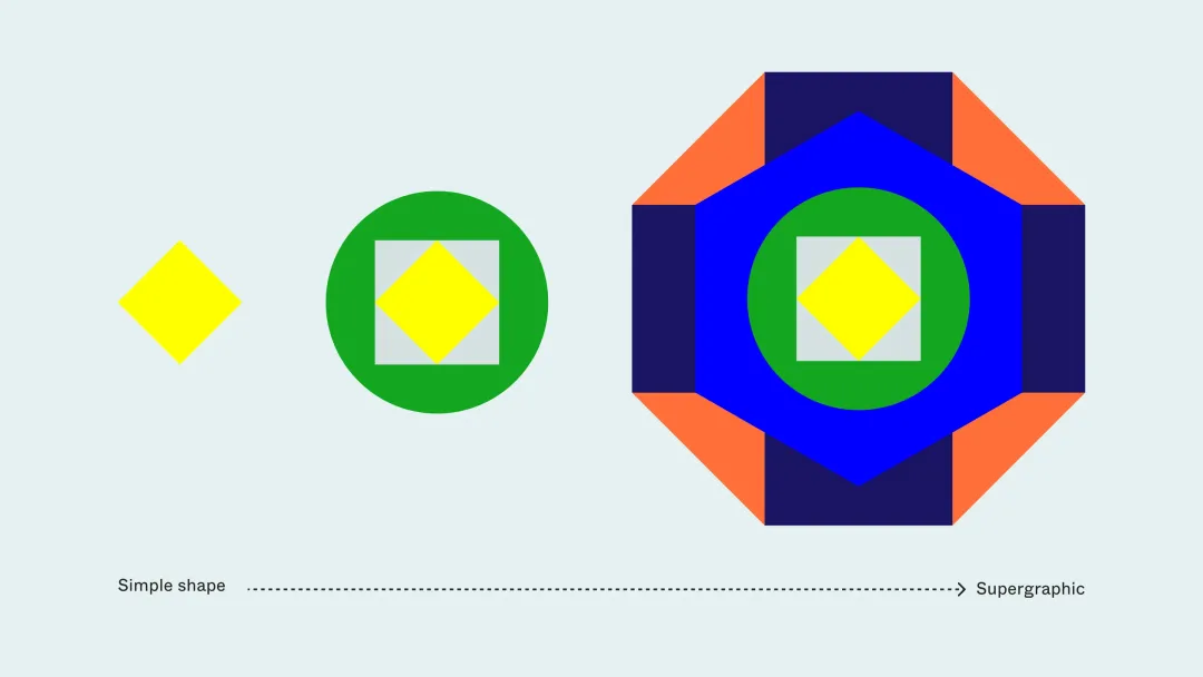 为什么品牌离不开动效设计？这3点说透了（附超多优秀案例）