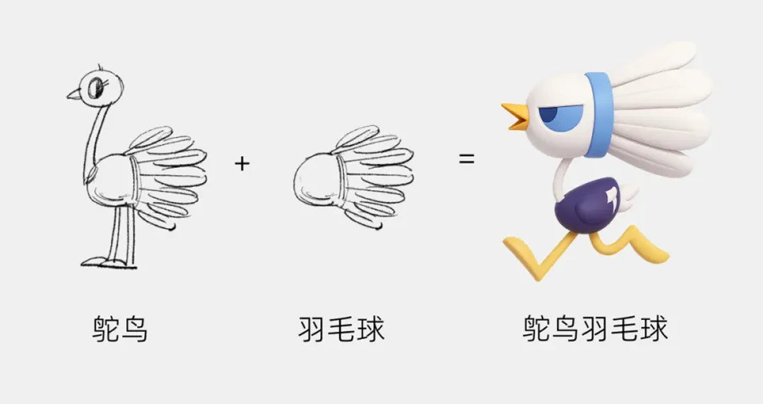 做了1000多天的项目,终于把吉祥物设计流程搞清楚了!