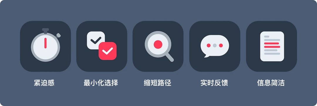 提高3倍转化率！5个让用户快速决策的设计技巧