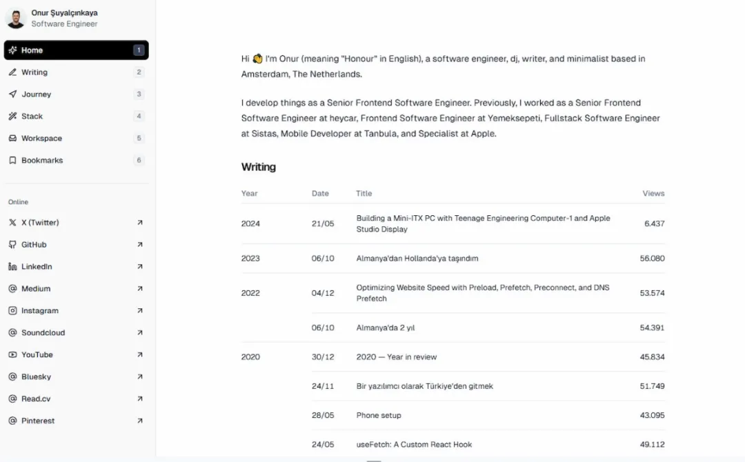 保姆级教程!设计师个人网站搭建指南(附精选开源模板)