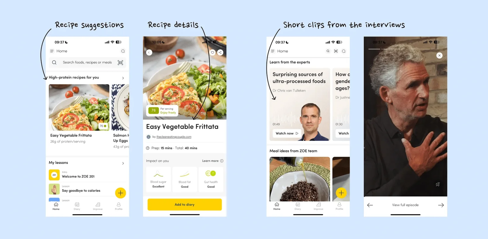 膳食APP Zoe 怎么用心理学设计，让人喜欢又上头？