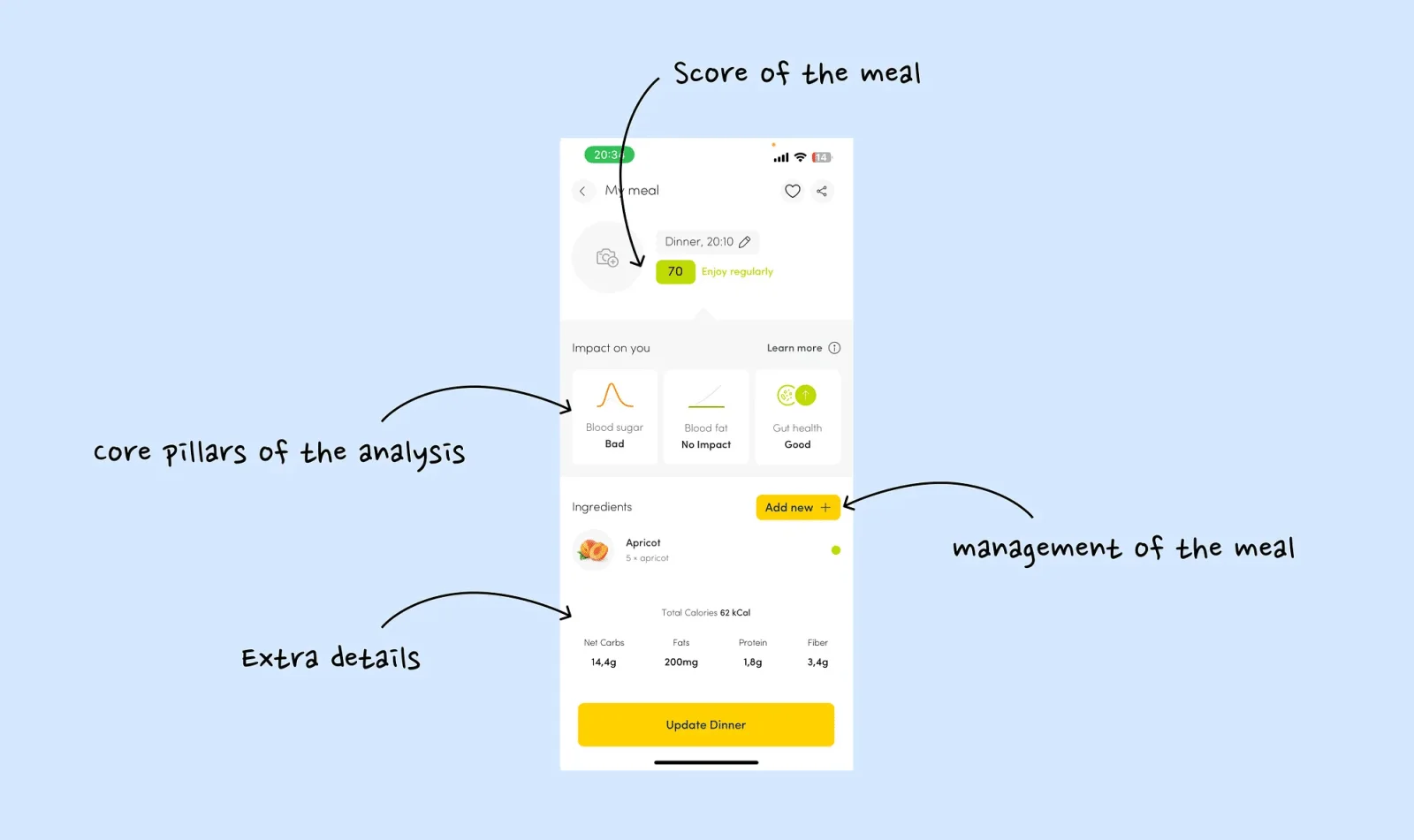 膳食APP Zoe 怎么用心理学设计，让人喜欢又上头？