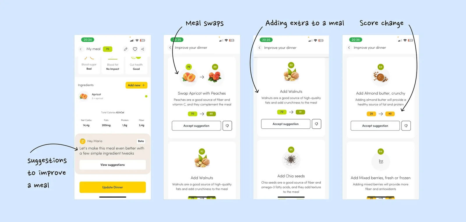 膳食APP Zoe 怎么用心理学设计，让人喜欢又上头？