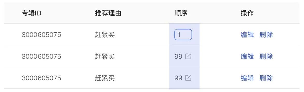 B端数据可视化设计第二弹！4大章节带你掌握表单设计
