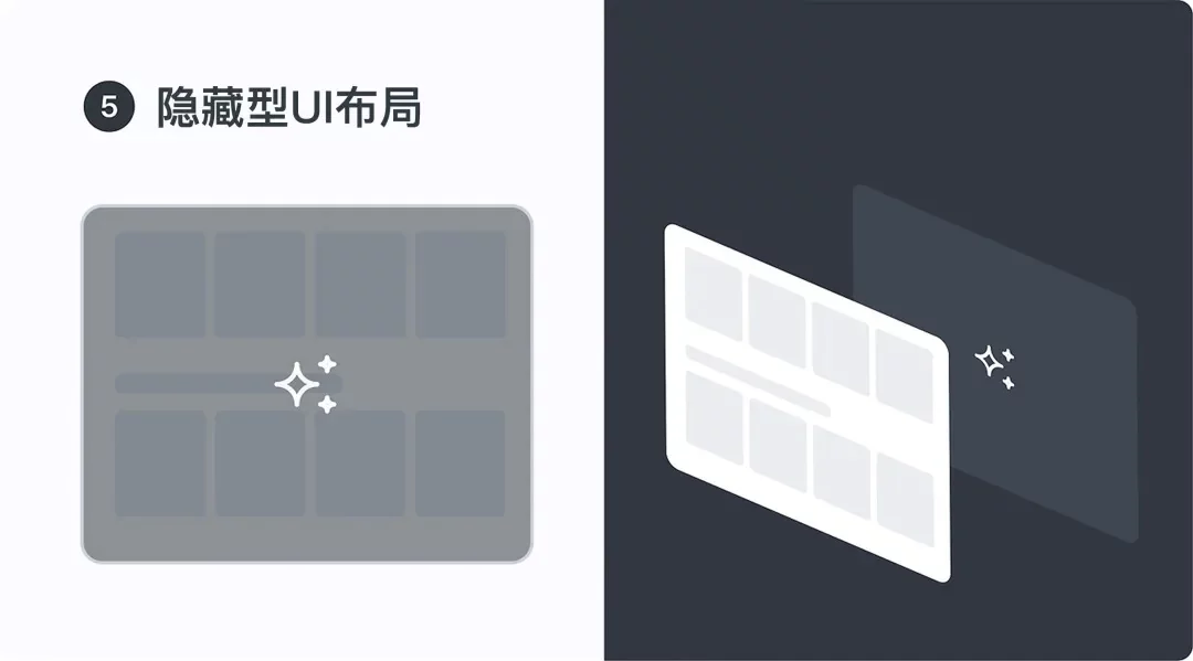 保姆级教程！总结AI产品的5种界面布局设计