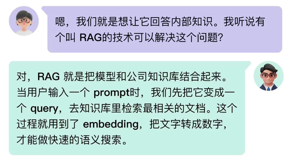 AI黑话听不懂？收藏这份3分钟快速扫盲指南！