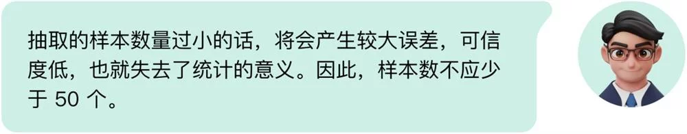 B端数据可视化设计第四弹!5个章节带你掌握图表设计