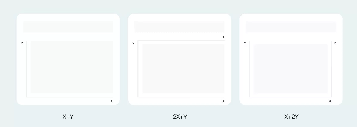 B端数据可视化设计第四弹!5个章节带你掌握图表设计