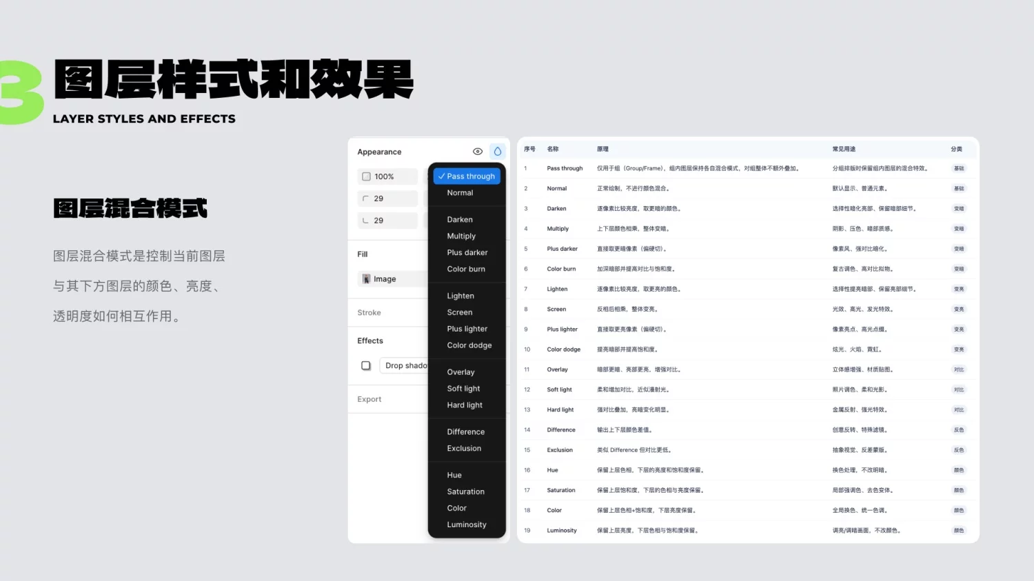 知识点+实操案例！教你用Figma画出3D质感UI