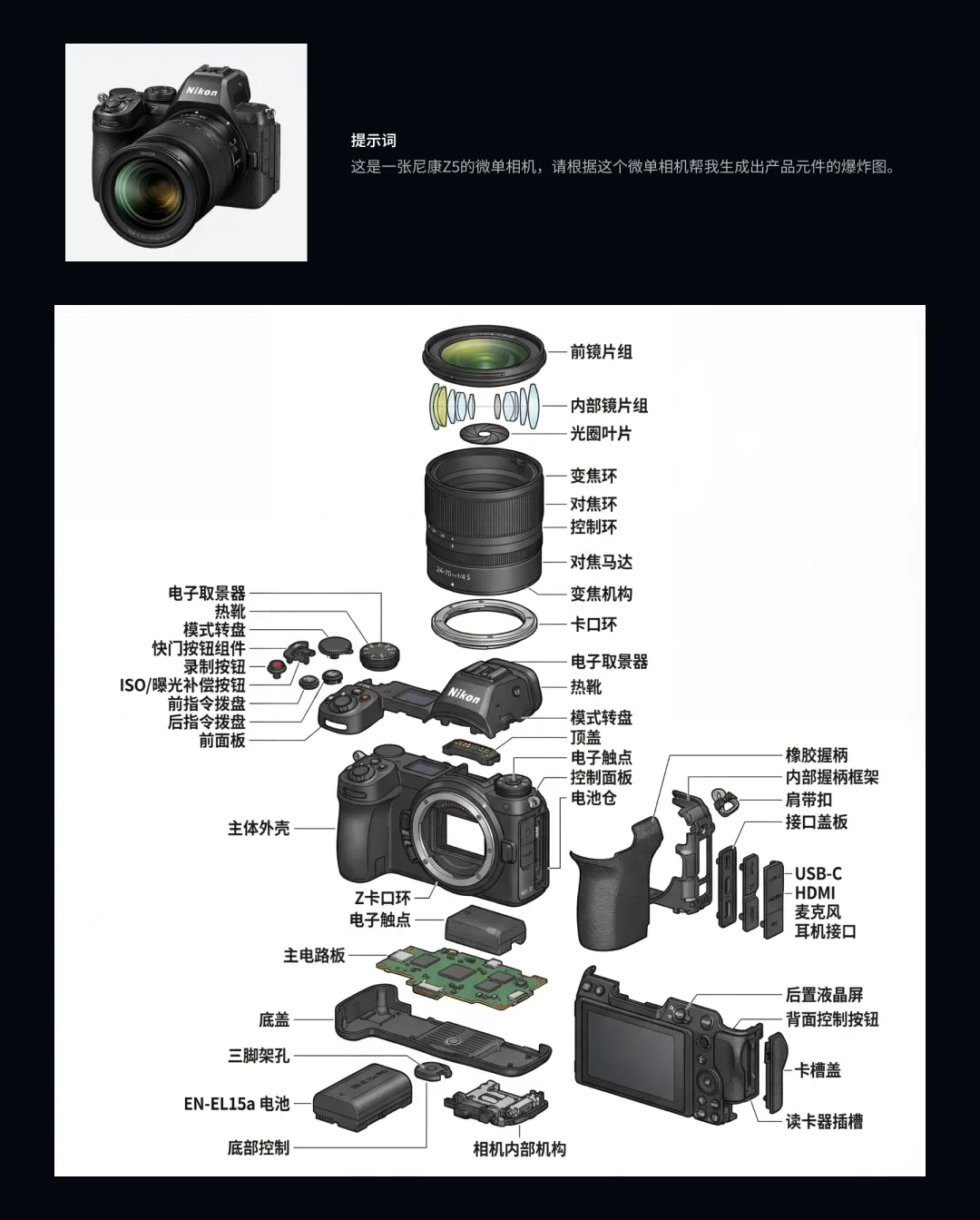 别把Nano Banana Pro当乐子玩!收下这份落地实操指南
