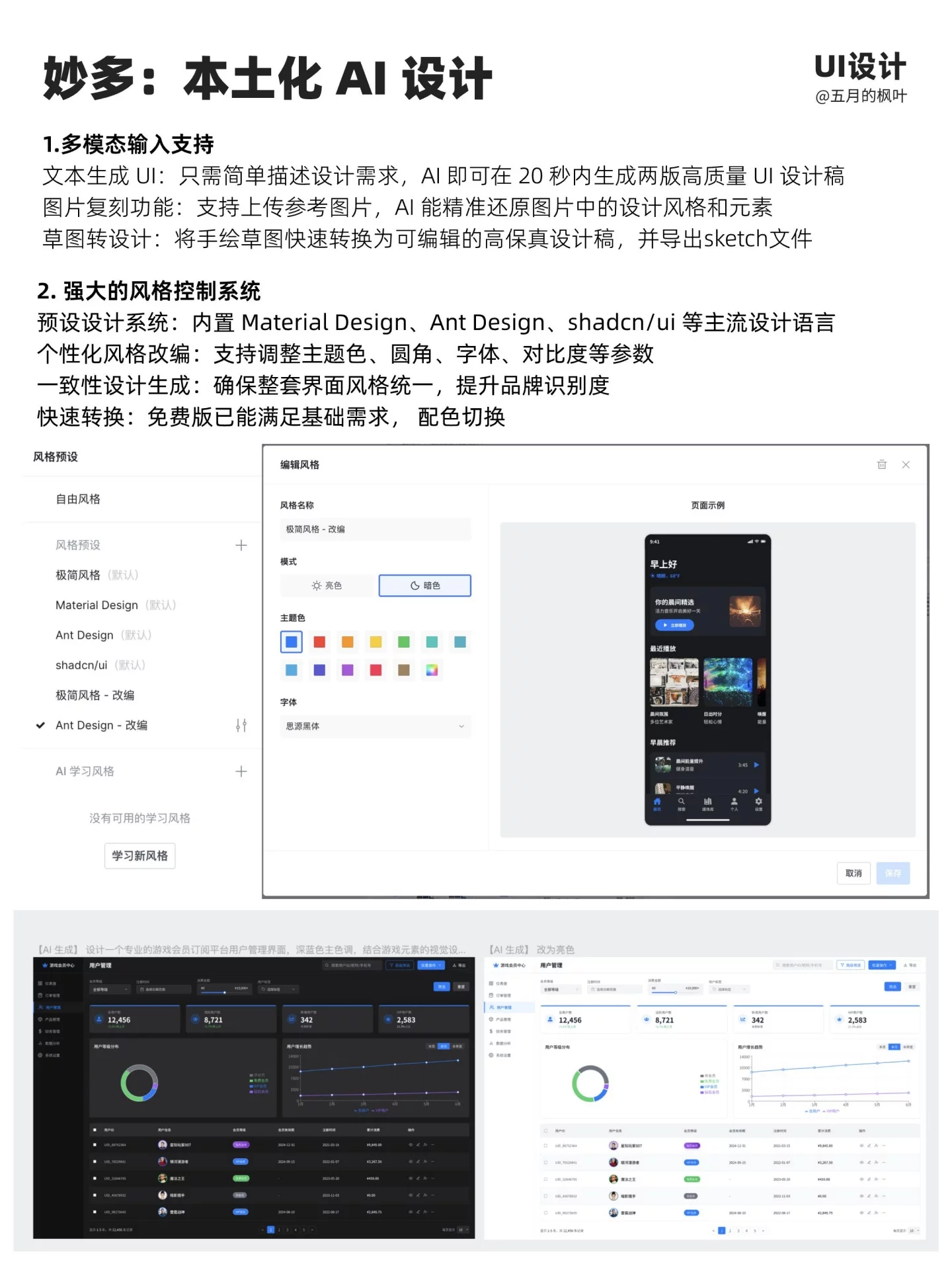 卡稿救星来了！6大AI生成UI工具全面解析
