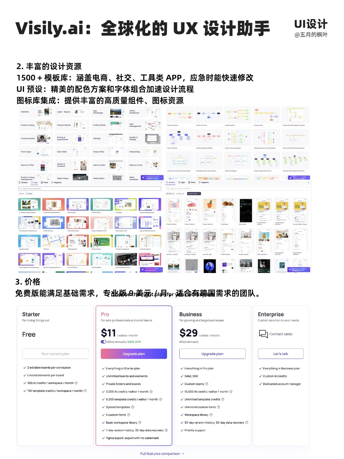 卡稿救星来了！6大AI生成UI工具全面解析