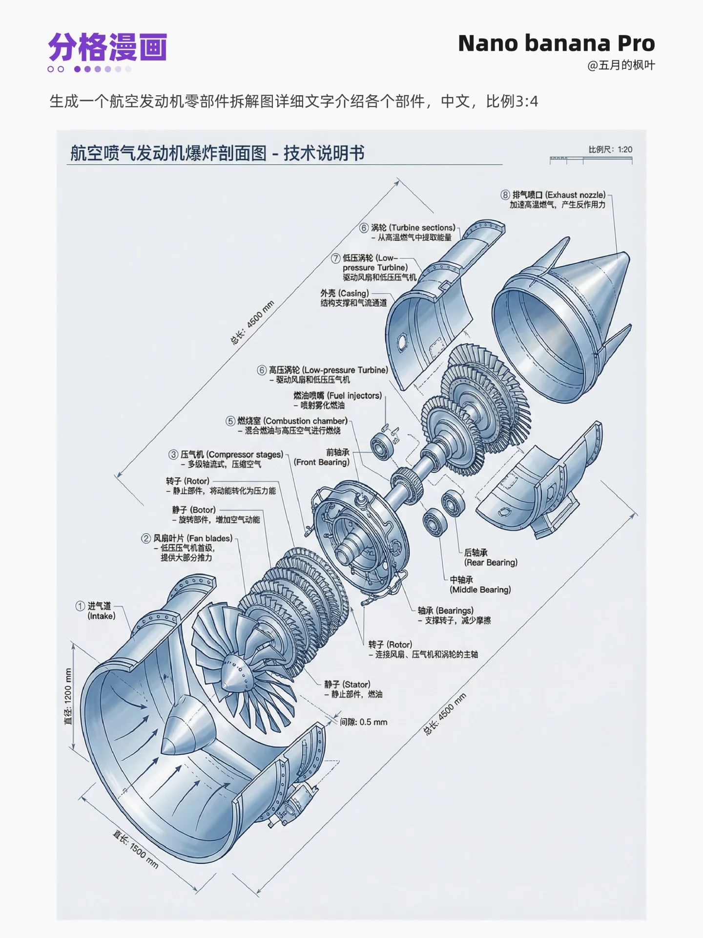 看完就能上手！Nano Banana Pro实测10种神仙玩法