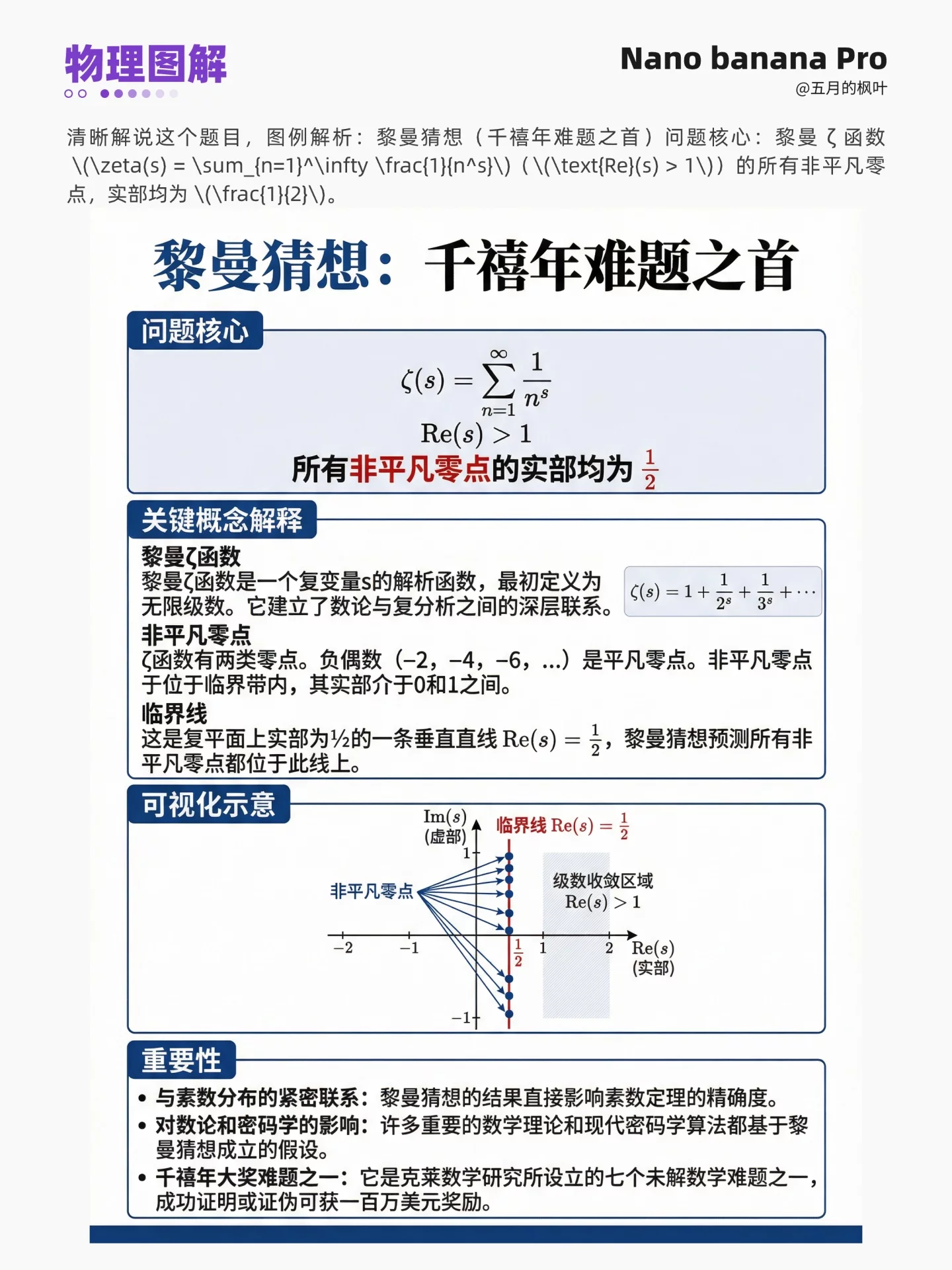 看完就能上手！Nano Banana Pro实测10种神仙玩法