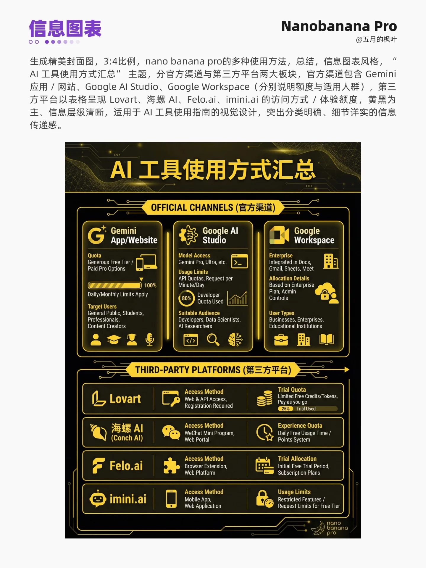 看完就能上手！Nano Banana Pro实测10种神仙玩法