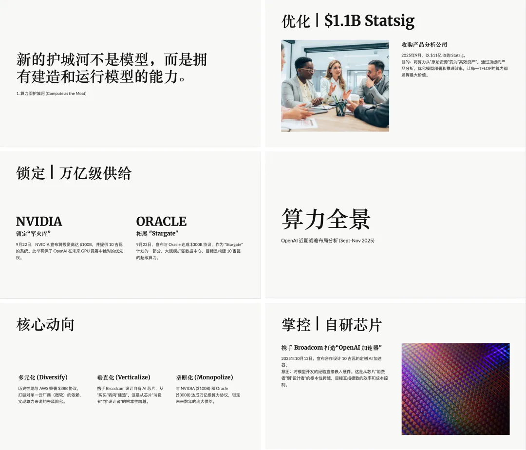 后悔没早发现!教你用谷歌Gemini生成精美PPT(附提示词)