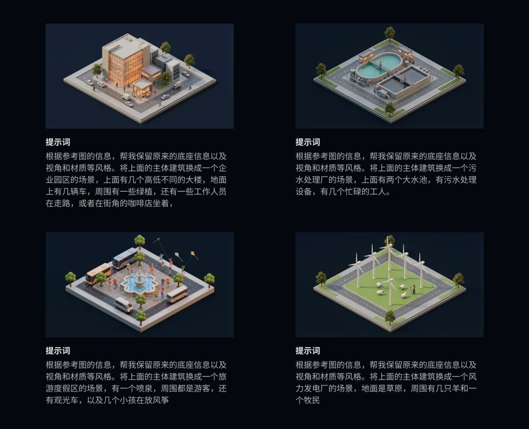 别把Nano Banana Pro当乐子玩!收下这份落地实操指南