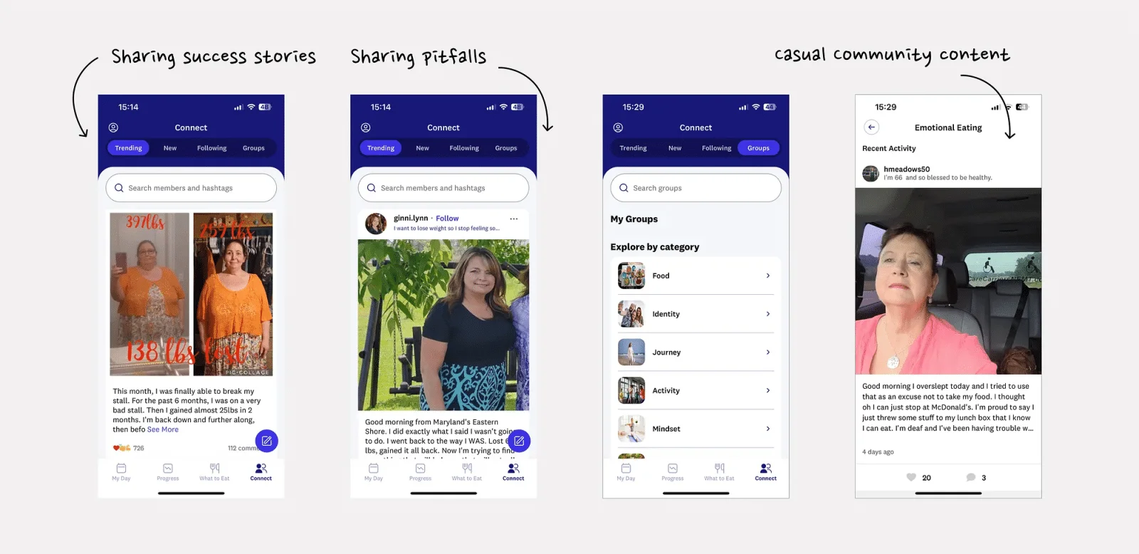 超多案例！揭秘顶级减肥APP背后的行为设计秘诀