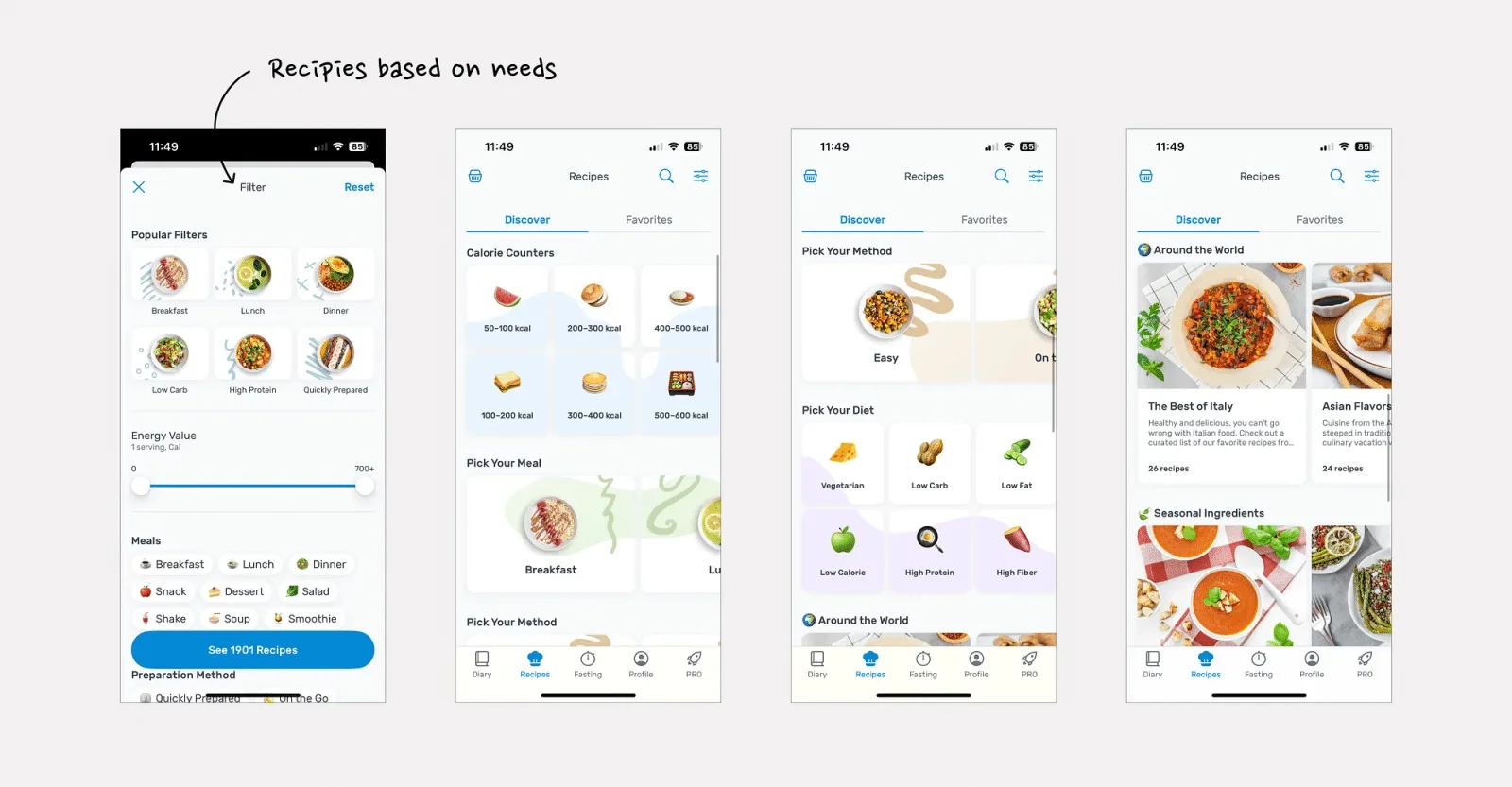 超多案例！揭秘顶级减肥APP背后的行为设计秘诀