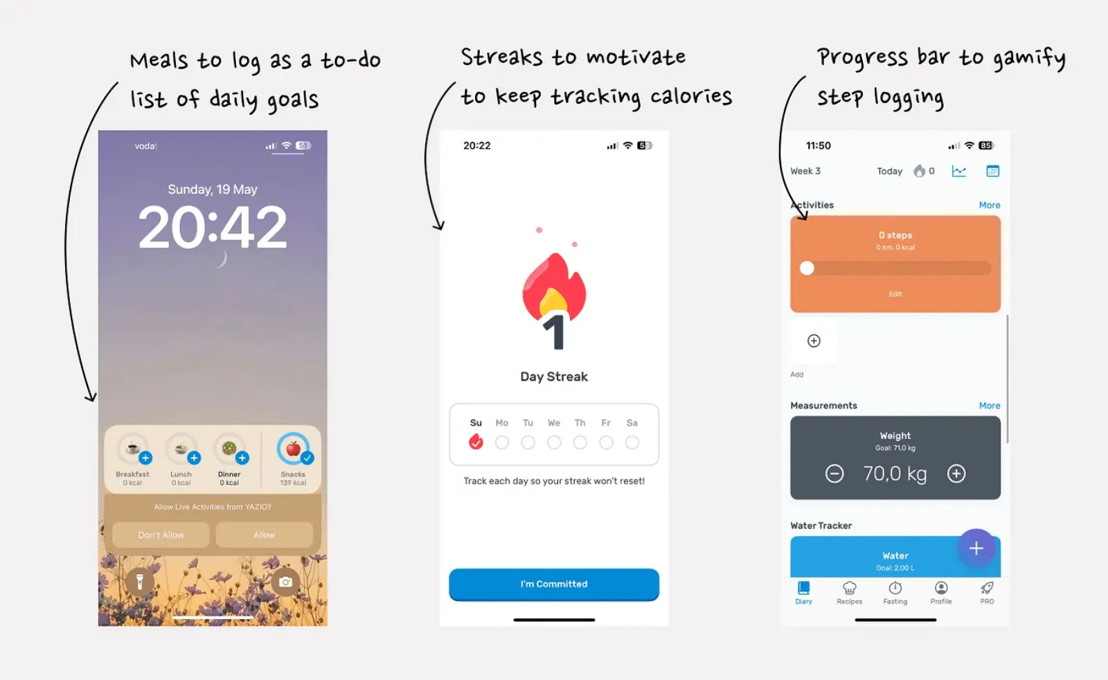 超多案例！揭秘顶级减肥APP背后的行为设计秘诀