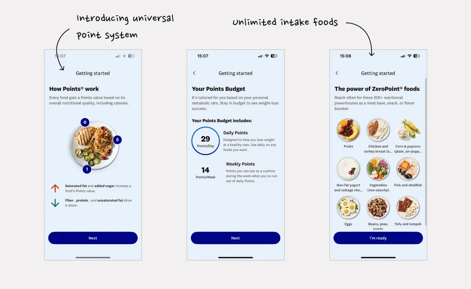 超多案例！揭秘顶级减肥APP背后的行为设计秘诀