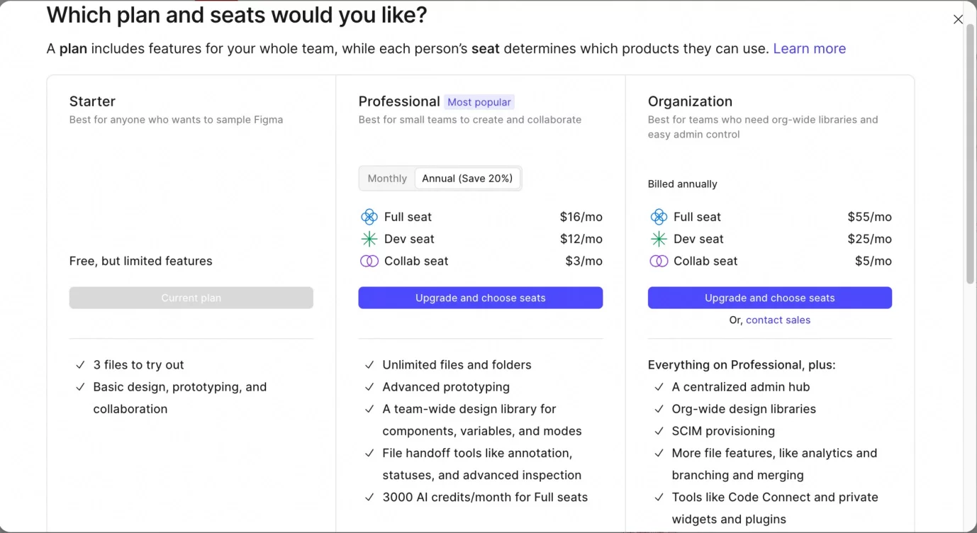 UI生成工具哪家强?6大AI神器深度测评!