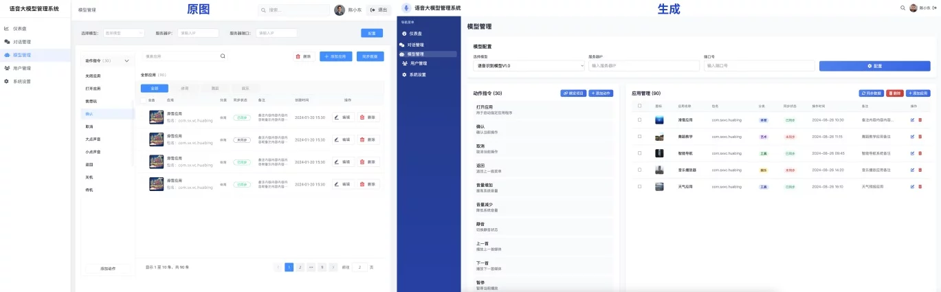 UI生成工具哪家强?6大AI神器深度测评!
