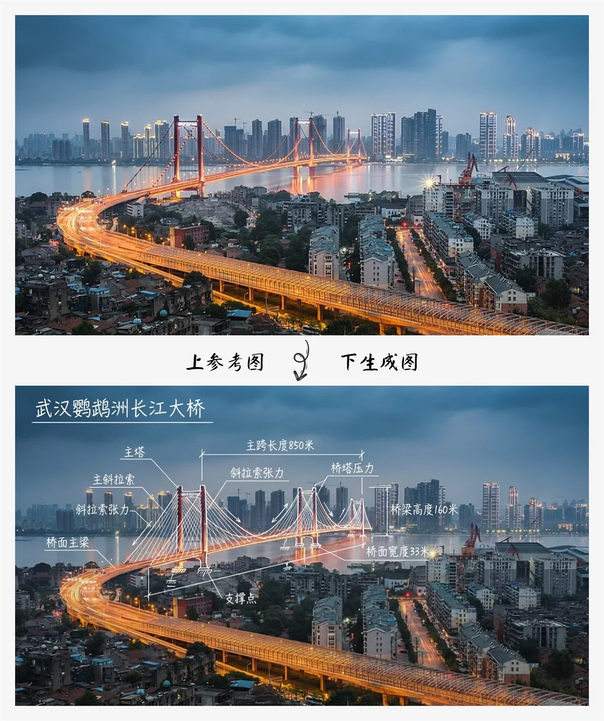 Nano Banana Pro深度测评!中文字生成和多图融合能力太强了!