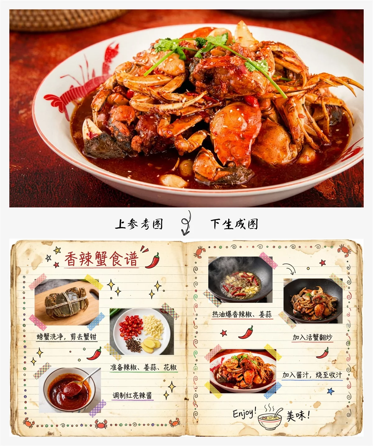 Nano Banana Pro深度测评!中文字生成和多图融合能力太强了!