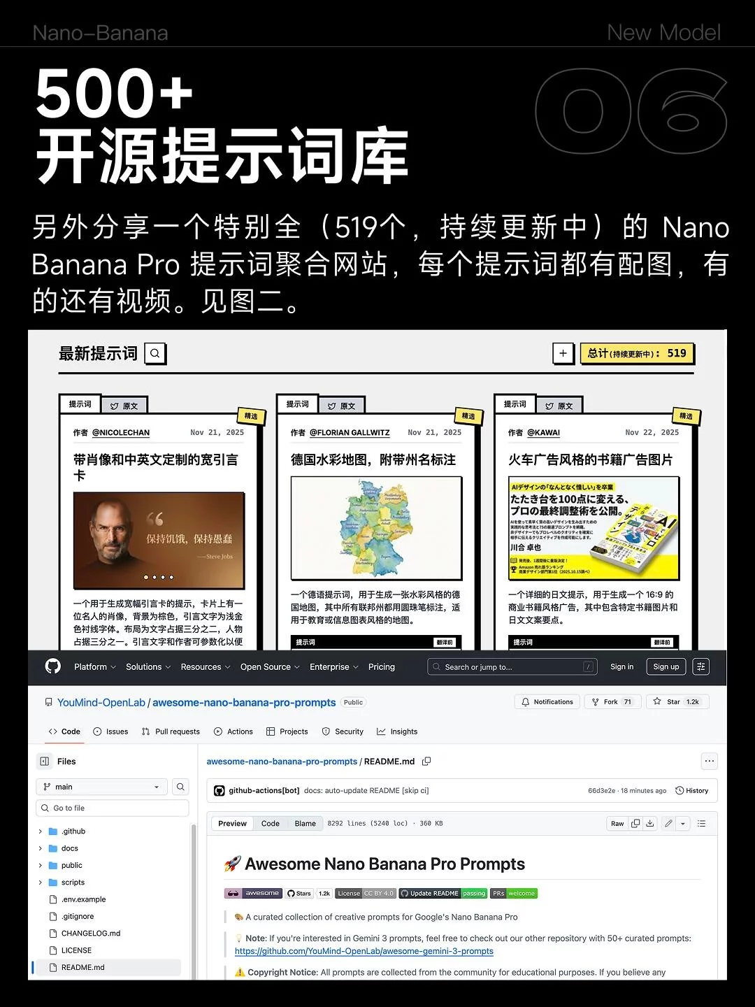 Nano Banana Pro实测！附500个提示词玩法合集