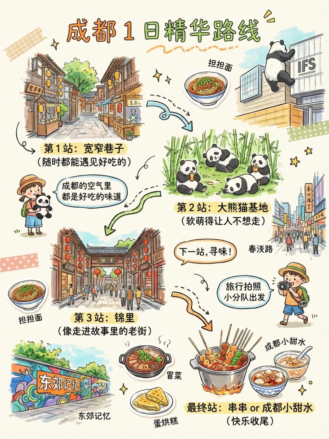 Nano Banana Pro实测！附500个提示词玩法合集