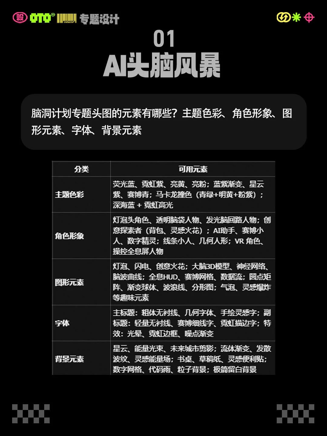 5步AI专题页教程!新手1天就能做出卖货的萌趣页