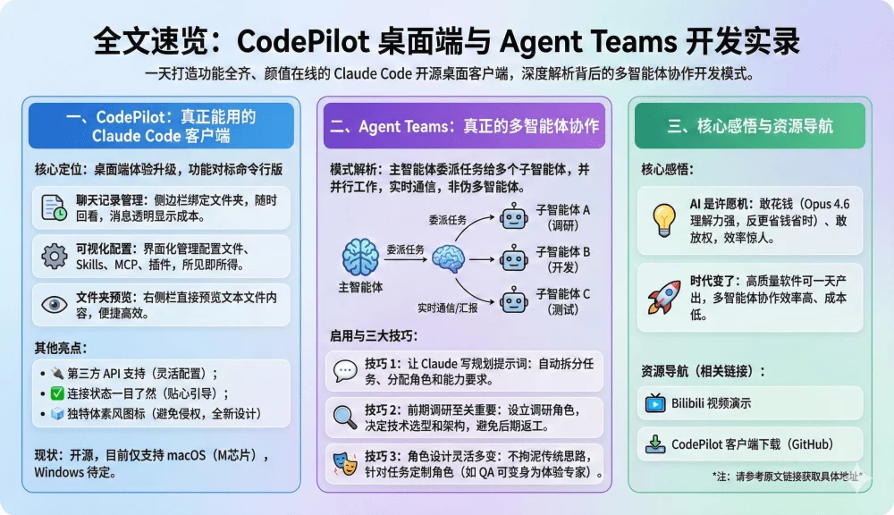 100%纯AI工作流！如何做出让用户“哇”一声的UI设计？