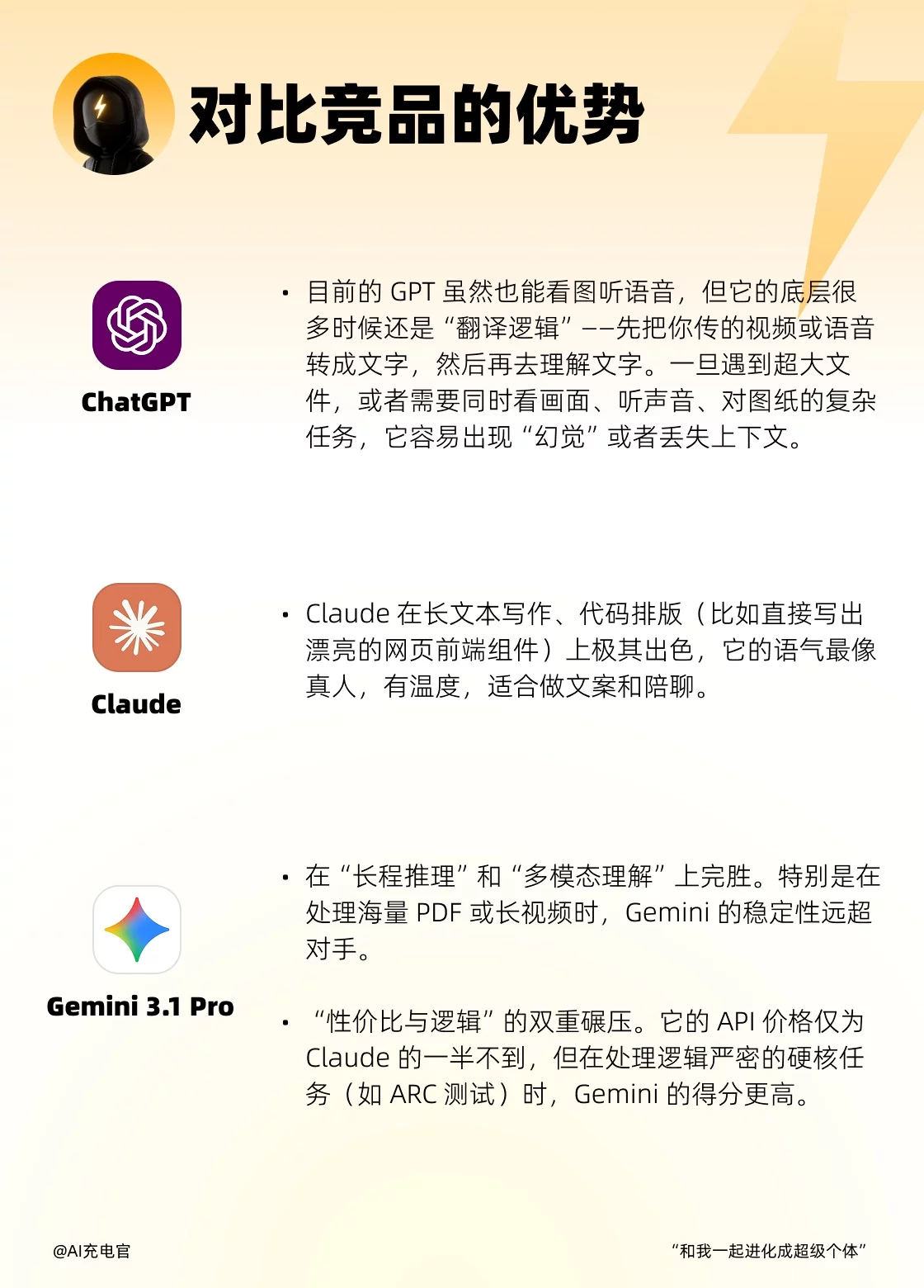 每天1分钟AI充电！1条指令Gemini生成SVG动态网页