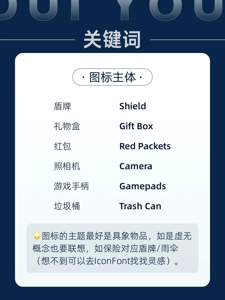 AI图标速成！3步搞定100个爆款图标的提示词公式！