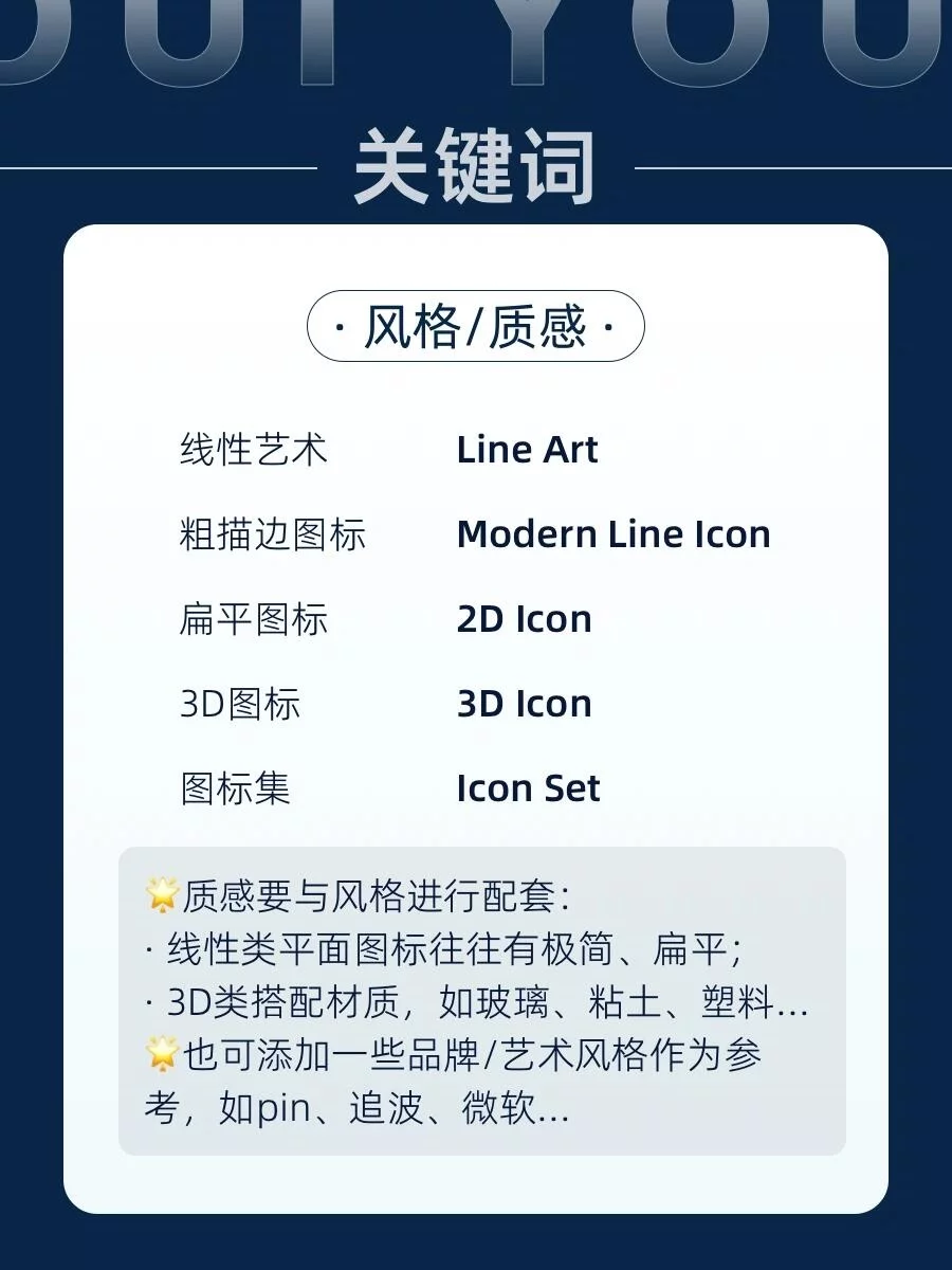 AI图标速成！3步搞定100个爆款图标的提示词公式！