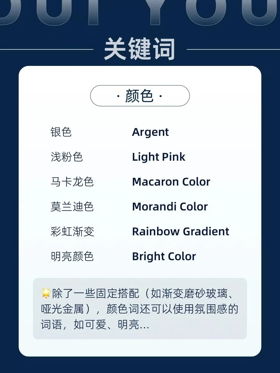 AI图标速成！3步搞定100个爆款图标的提示词公式！