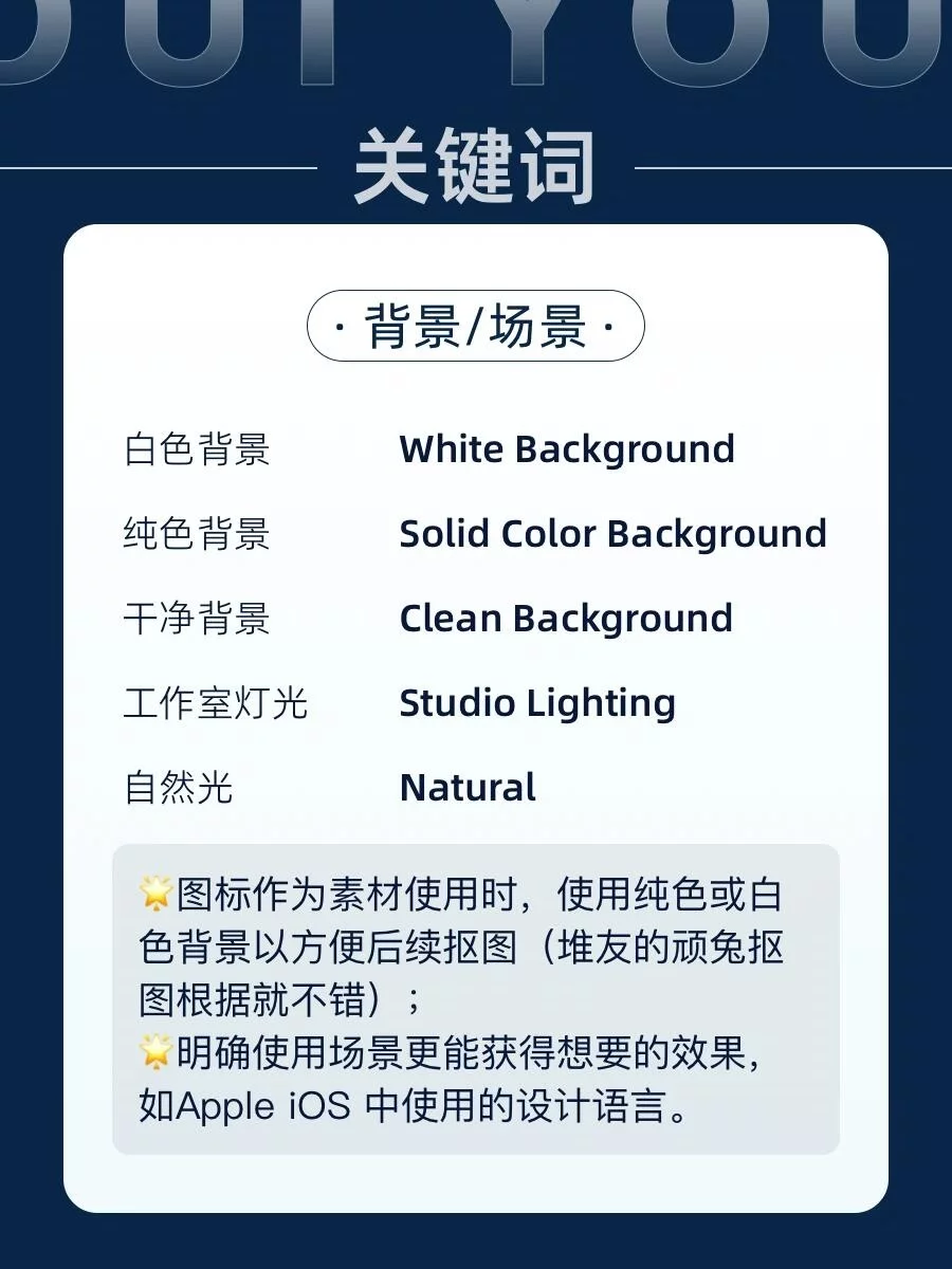 AI图标速成！3步搞定100个爆款图标的提示词公式！