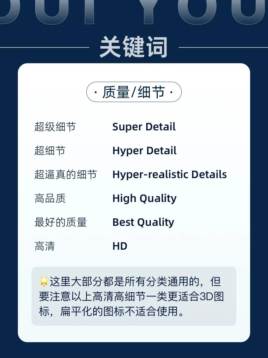 AI图标速成！3步搞定100个爆款图标的提示词公式！