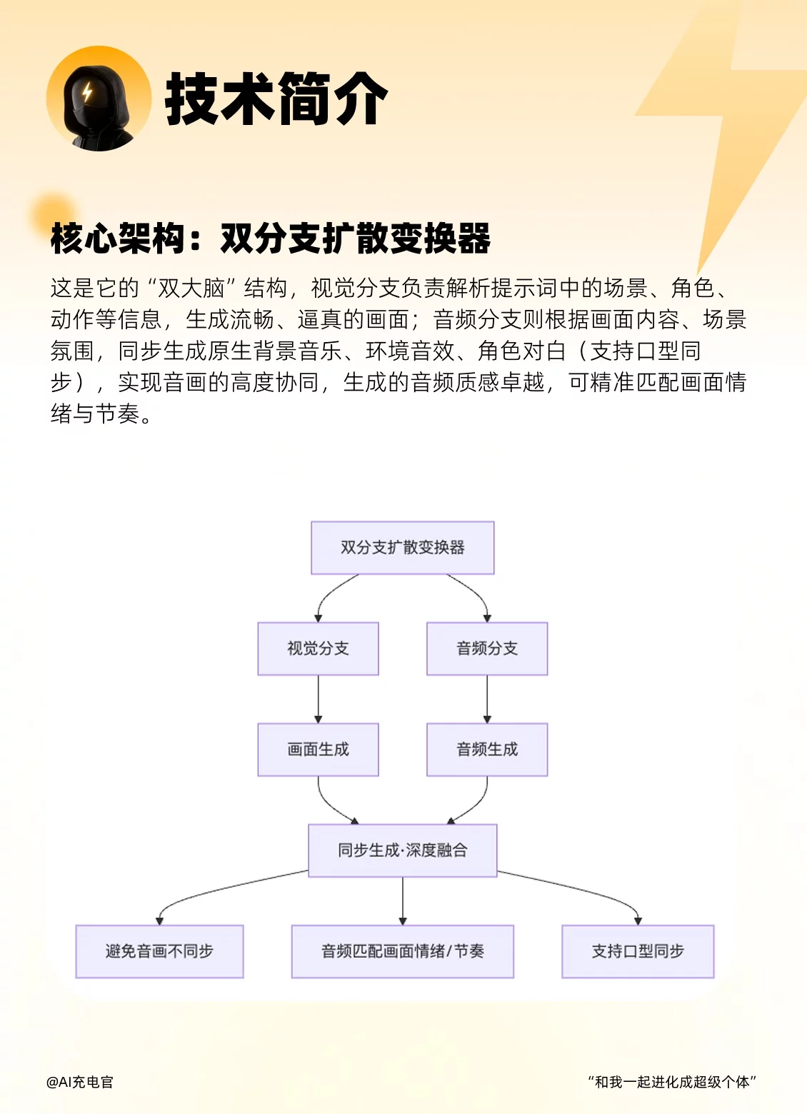 AI拍片真核武！Seedance 2.0三步搞定专业运镜+配音！