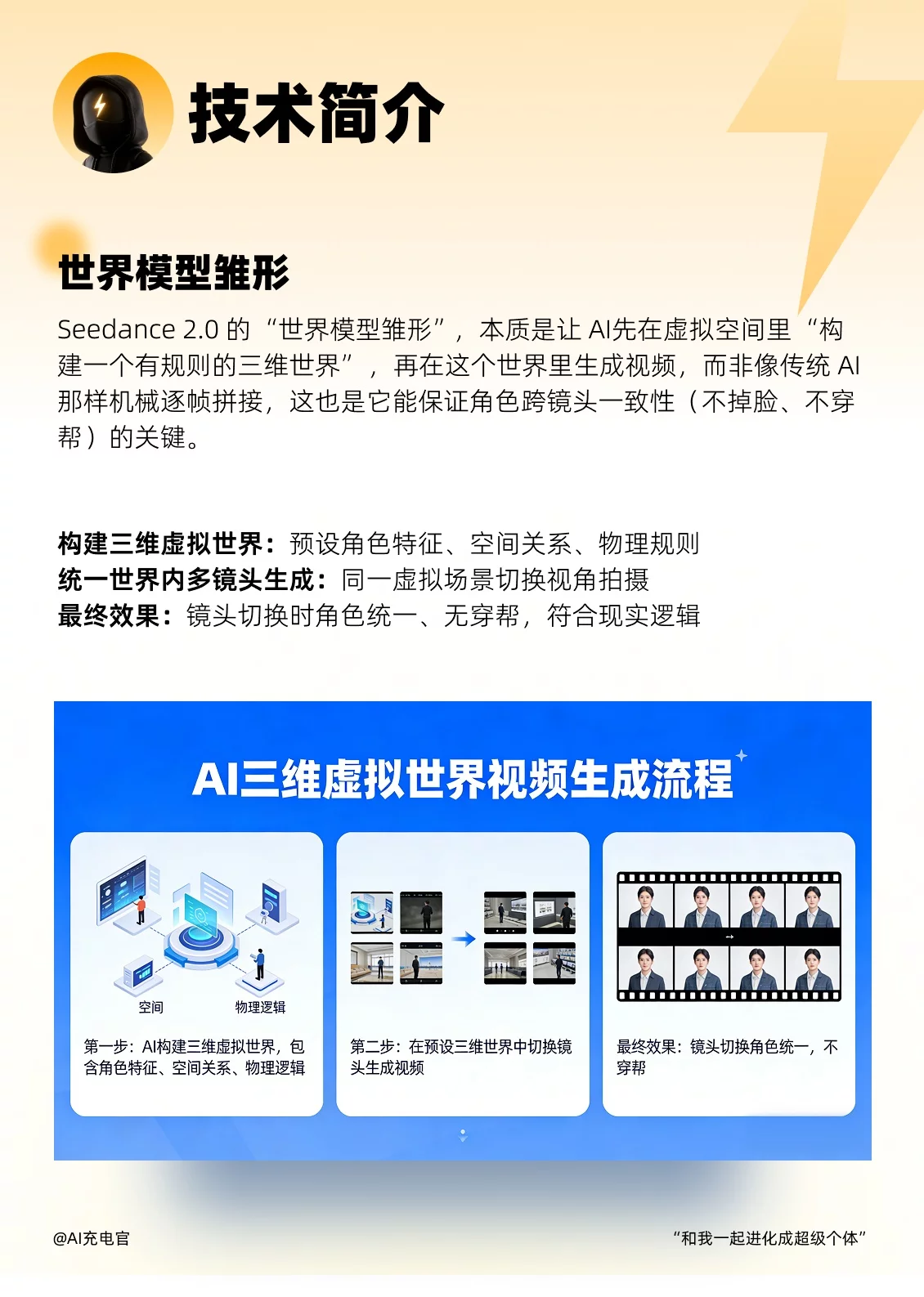 AI拍片真核武！Seedance 2.0三步搞定专业运镜+配音！