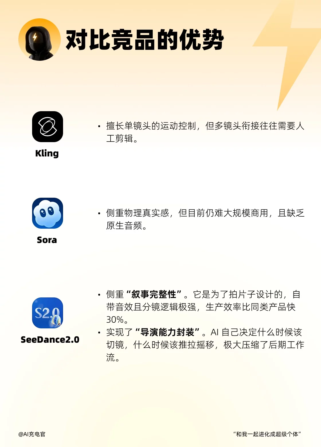 AI拍片真核武！Seedance 2.0三步搞定专业运镜+配音！