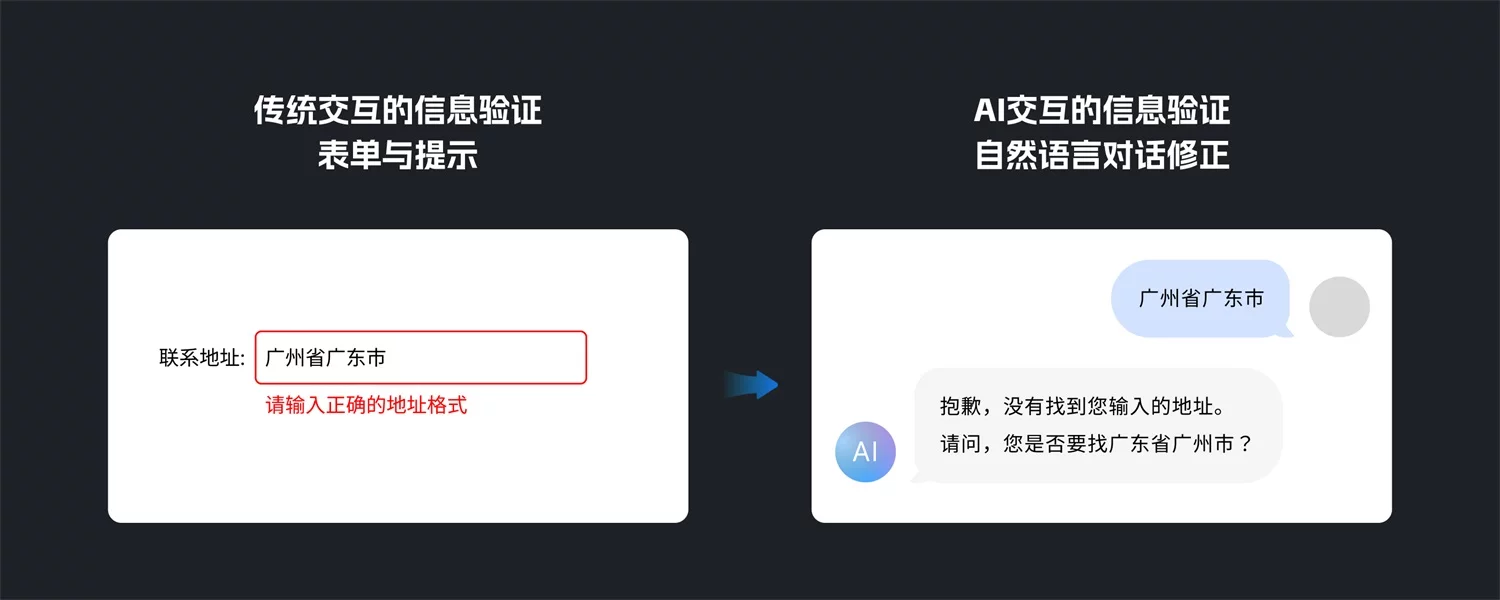 如何提升AI交互设计能力?这篇总结超全面!